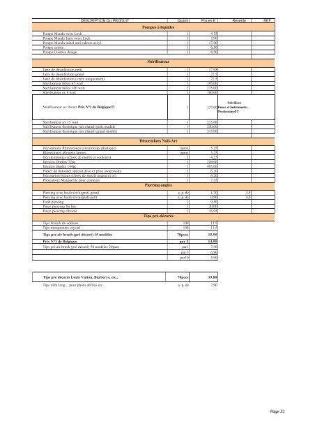 Catalogue & tarif - Les Professions EsthÃ©tiques