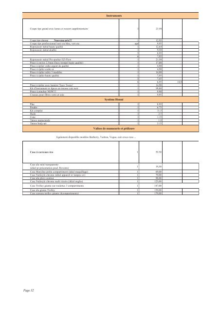 Catalogue & tarif - Les Professions EsthÃ©tiques