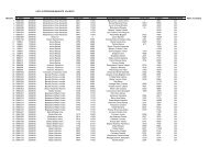 LISTA CUPRINZAND MANDATE VALIDATE NR.CRT. Nr. inreg ...