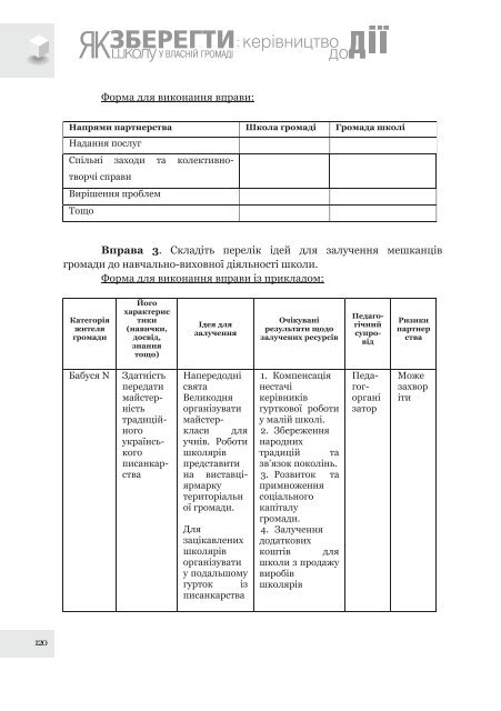 Ð¿Ð¾ÑÑÐ±Ð½Ð¸Ðº âÐ¯Ðº Ð·Ð±ÐµÑÐµÐ³ÑÐ¸ ÑÐºÐ¾Ð»Ñ Ñ Ð²Ð»Ð°ÑÐ½ÑÐ¹ Ð³ÑÐ¾Ð¼Ð°Ð´Ñ: ÐºÐµÑÑÐ²Ð½Ð¸ÑÑÐ²Ð¾ Ð´Ð¾ Ð´ÑÑâ