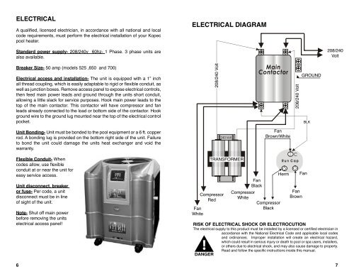 Kopec install guide - Techno-Solis