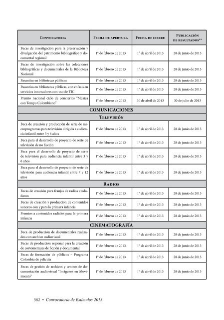 ANEXOS - Ministerio de Cultura