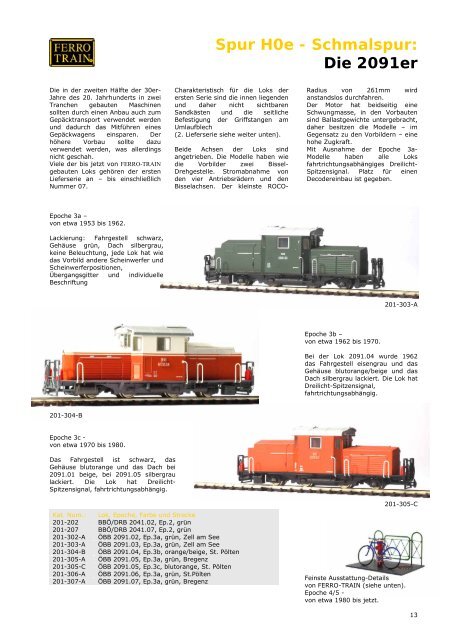 Der FERRO-TRAIN Katalog 2009