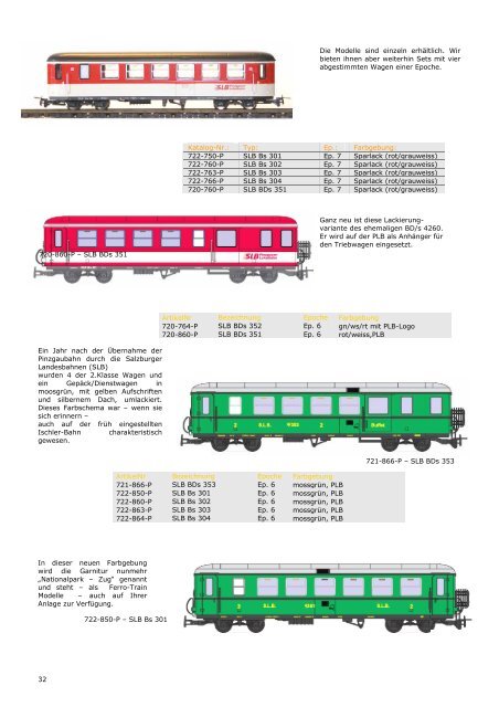 Der FERRO-TRAIN Katalog 2009