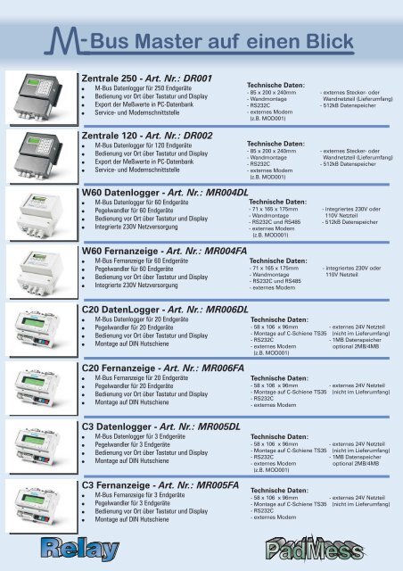 Master auf einen Blick -Bus - Relay GmbH