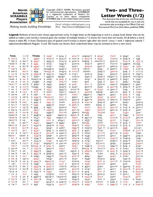 Two And Three Letter Words 1 2 North American Scrabble