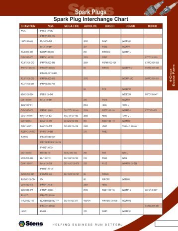 spark plug cross reference chart weekend freedom machines autolite spark plug cross reference chart