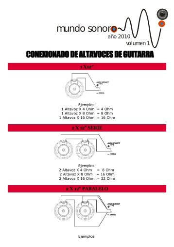 Conexionado de altavoces de guitarra. - palcoelectronica