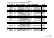 LAMBERTS BAY PROVISIONAL VALUATION ROLL 2012.xlsx