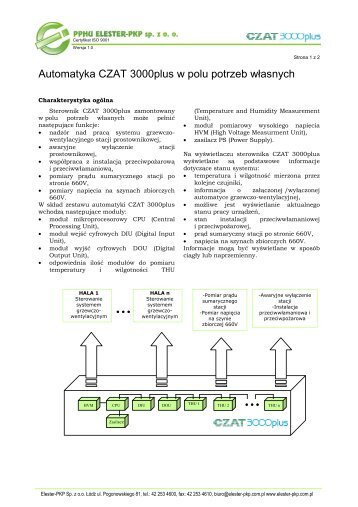 Sterownik CZAT 3000plus w rozdzielniach potrzeb ... - Elester PKP