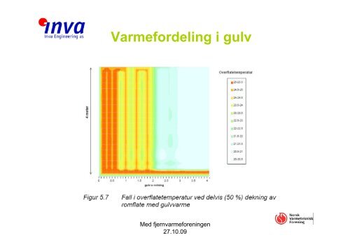 LÃ¸sninger og kostnader ved enkle vannbÃ¥rne anlegg âVVS ...