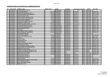 Copy of ELANDSBAAI VALUATION ROLL 2012 REVISED lourens