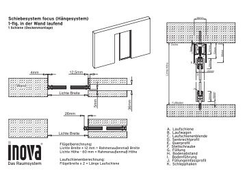 Schiebesystem focus (Hängesystem) 1-flg. in der Wand ... - Inova