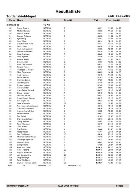 samlet(PDF) - Freidig