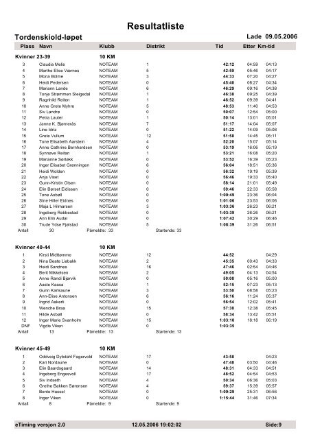 samlet(PDF) - Freidig