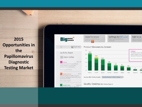 2015 Opportunities in the Papillomavirus Diagnostic Testing Market