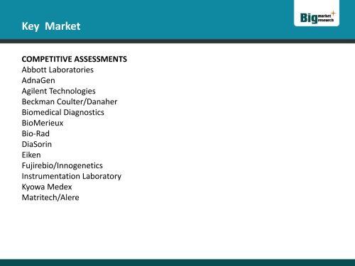 2015 Opportunities in the Papillomavirus Diagnostic Testing Market