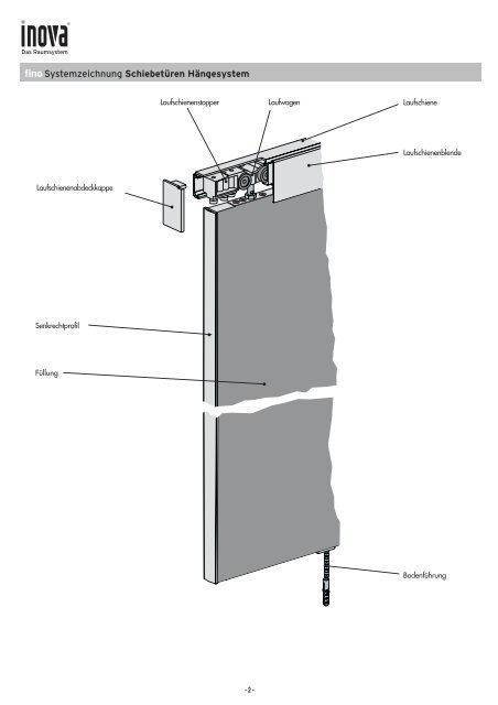 finoSystemzeichnung Schiebetüren Hängesystem - Inova
