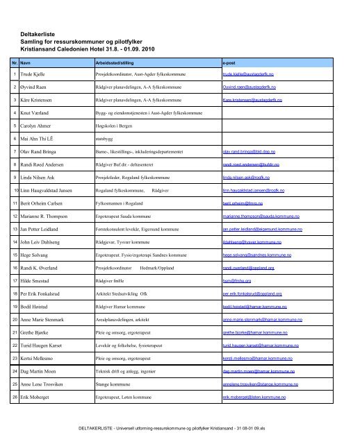 Deltakerliste - Universell Utforming - Miljøverndepartementet