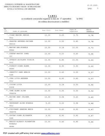 Rezulatele concursului (pdf) - SNG