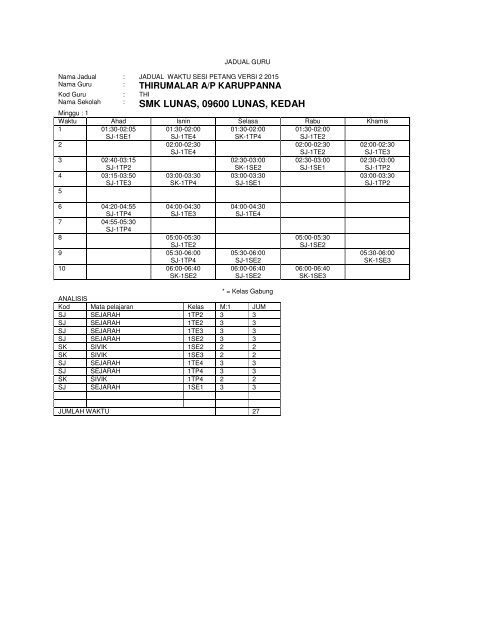 SMK LUNAS, 09600 LUNAS, KEDAH