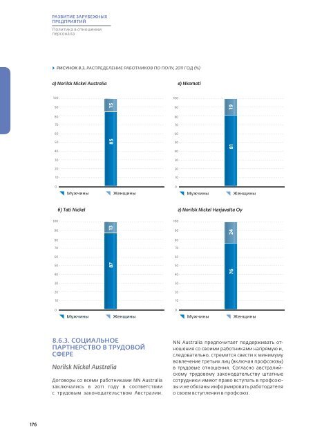 ÐÑÑÐµÑÐ° Ð¾ ÐÐ¡Ð Ð·Ð° 2011 Ð³Ð¾Ð´ - ÐÐ¾ÑÐ¸Ð»ÑÑÐºÐ¸Ð¹ Ð½Ð¸ÐºÐµÐ»Ñ