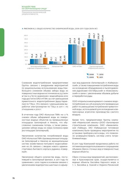 ÐÑÑÐµÑÐ° Ð¾ ÐÐ¡Ð Ð·Ð° 2011 Ð³Ð¾Ð´ - ÐÐ¾ÑÐ¸Ð»ÑÑÐºÐ¸Ð¹ Ð½Ð¸ÐºÐµÐ»Ñ