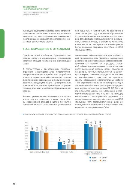 ÐÑÑÐµÑÐ° Ð¾ ÐÐ¡Ð Ð·Ð° 2011 Ð³Ð¾Ð´ - ÐÐ¾ÑÐ¸Ð»ÑÑÐºÐ¸Ð¹ Ð½Ð¸ÐºÐµÐ»Ñ