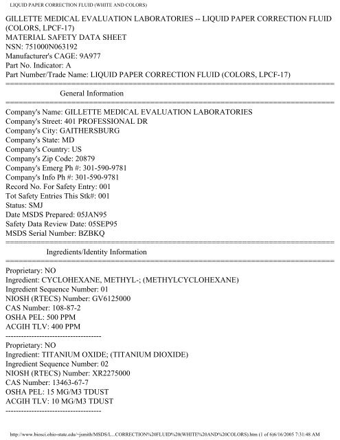 Liquid Paper Correction Fluid Overview 