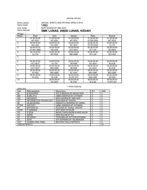 Jadual Kelas Sesi Petang