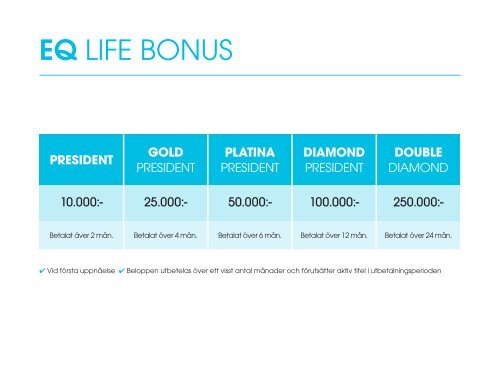 EQ Compensation Plan - Eqology