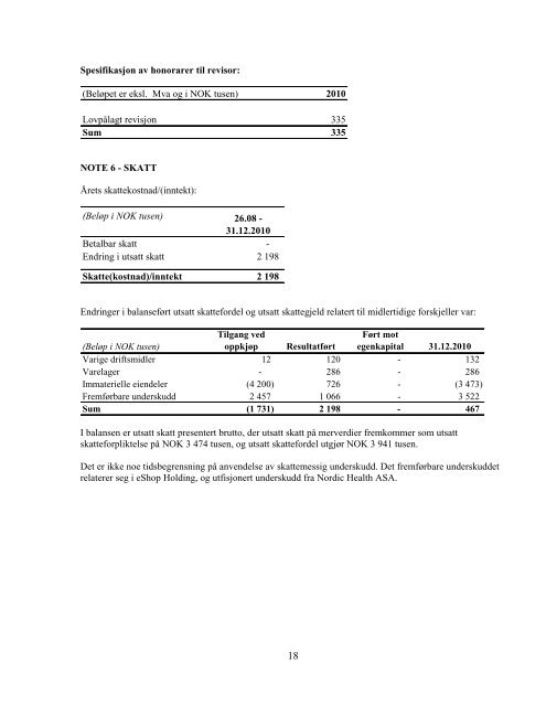 Årsrapport 2010 - Eqology.com