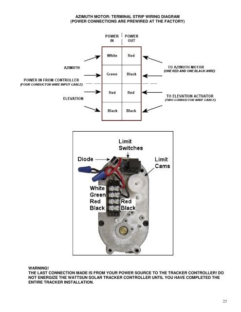 AZ-225 Install Manual