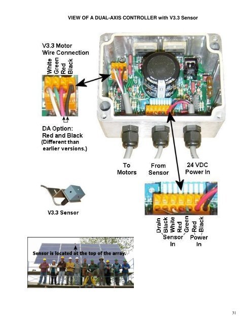 AZ-225 Install Manual