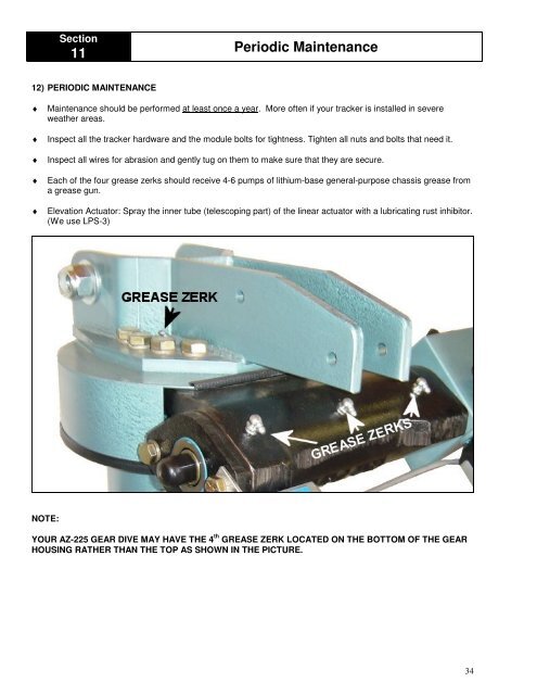 AZ-225 Install Manual