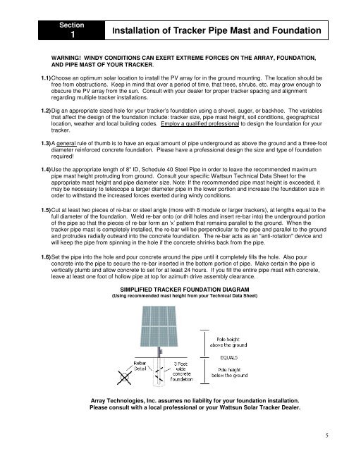 AZ-225 Install Manual