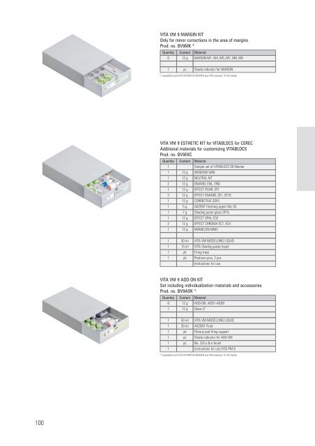 VITA veneering material - dentes.sk