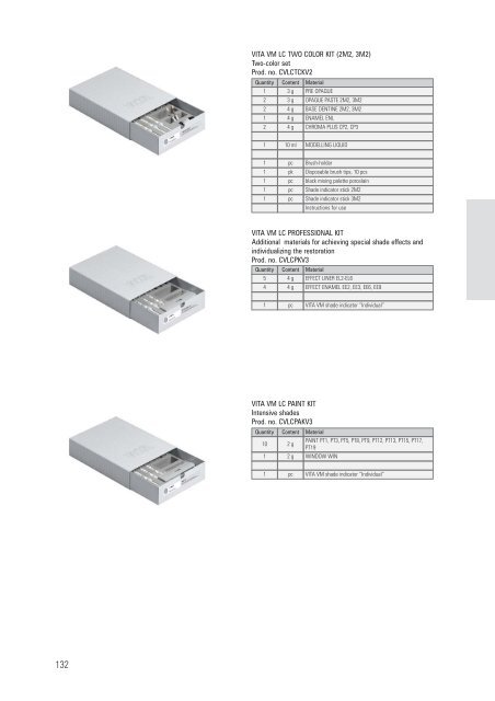 VITA veneering material - dentes.sk