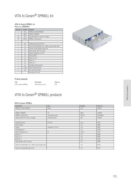 VITA veneering material - dentes.sk