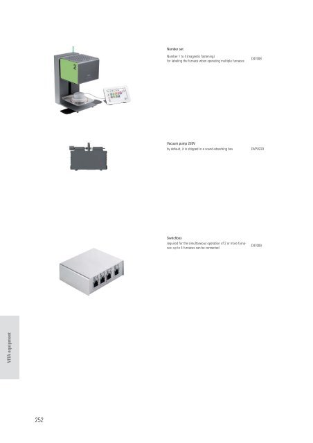 VITA veneering material - dentes.sk