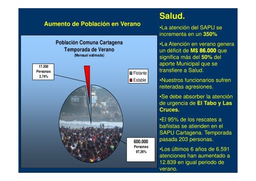 Plan de Seguridad Provincia de San Antonio - AsociaciÃ³n Chilena ...