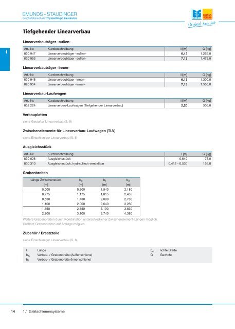 Inhaltsverzeichnis - Emunds + Staudinger GmbH