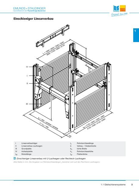 Inhaltsverzeichnis - Emunds + Staudinger GmbH