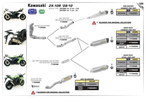 Arrow Product Catalogue n.33