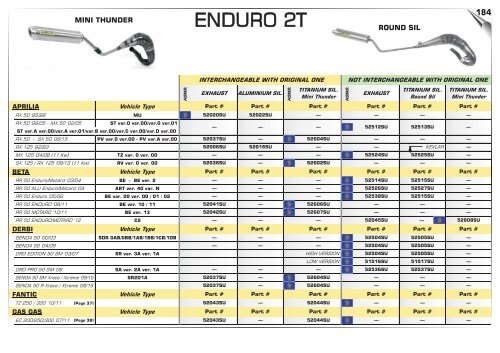 Arrow Product Catalogue n.33