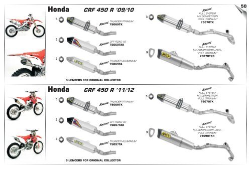 Arrow Product Catalogue n.33