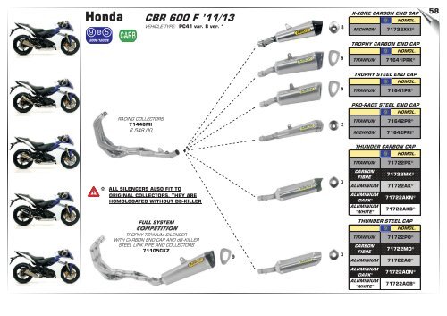 Arrow Product Catalogue n.33