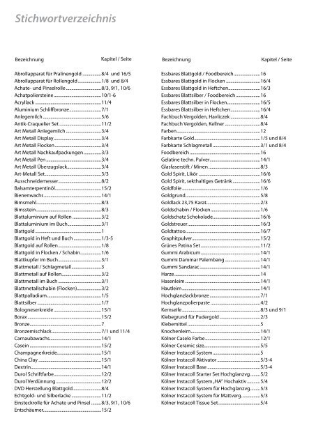 Alles für den Vergolder KATALOG 2015/2016