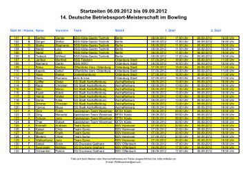Startzeiten 06.09.2012 bis 09.09.2012 14. Deutsche Betriebssport ...