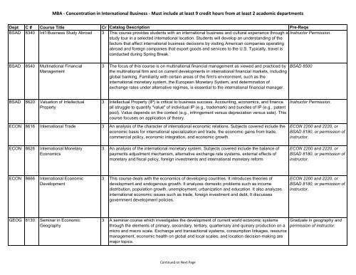 MBA - Concentration in International Business - Must ... - UNO CBA